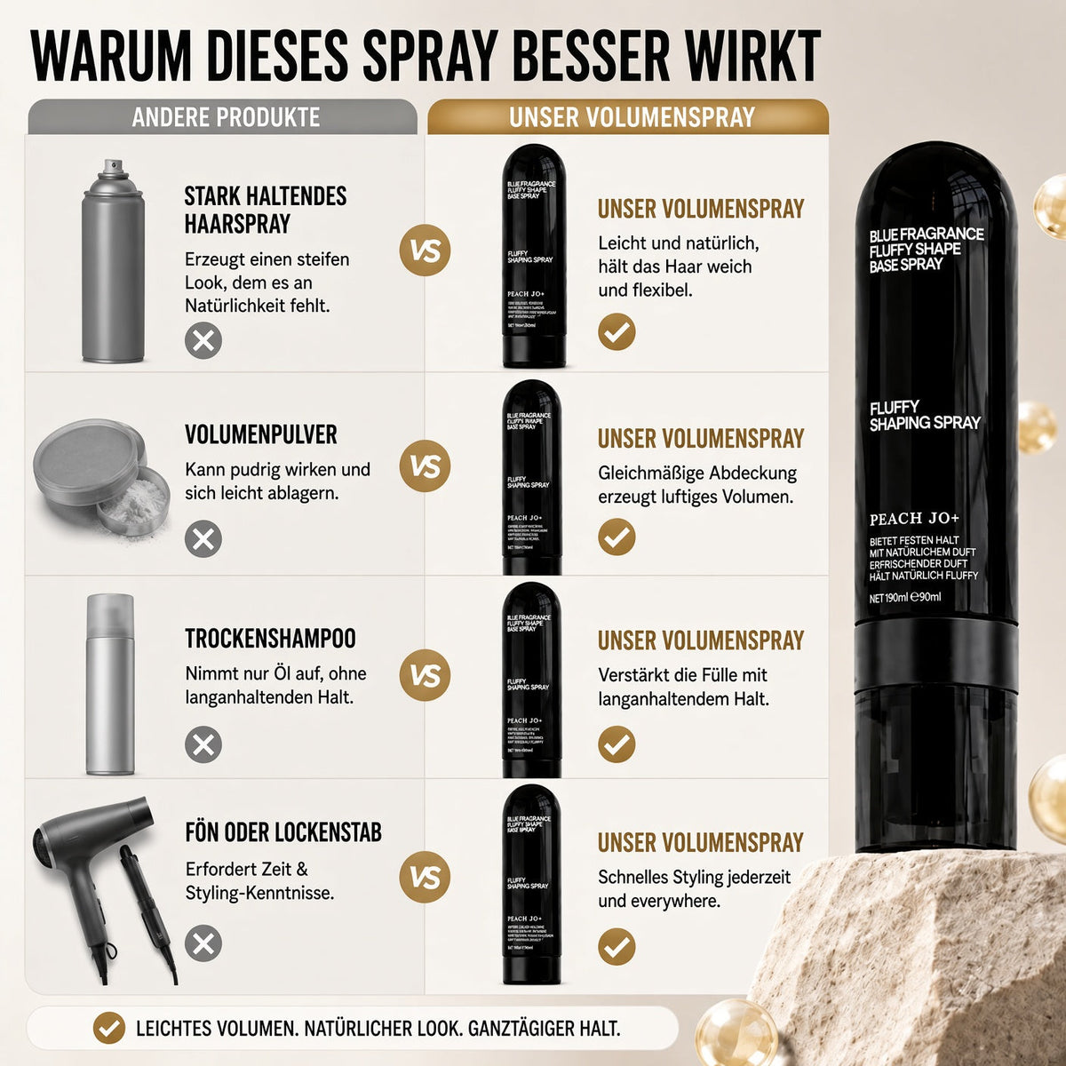 🎉🎉50 % RABATT | NUR FÜR KURZE ZEIT! Fluffy Hair Shaping Spray – Haarspray mit lang anhaltendem Pfirsichduft für mehr Volumen und perfekten Halt den ganzen Tag.