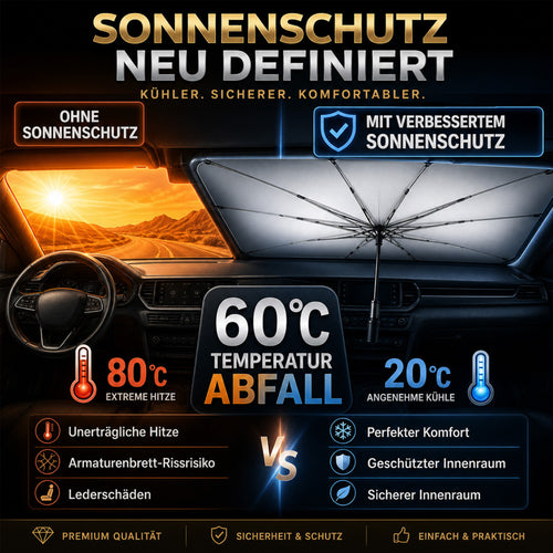 🌞 50% Rabatt 🌈 Faltbarer Auto-Sonnenschutz für die Windschutzscheibe