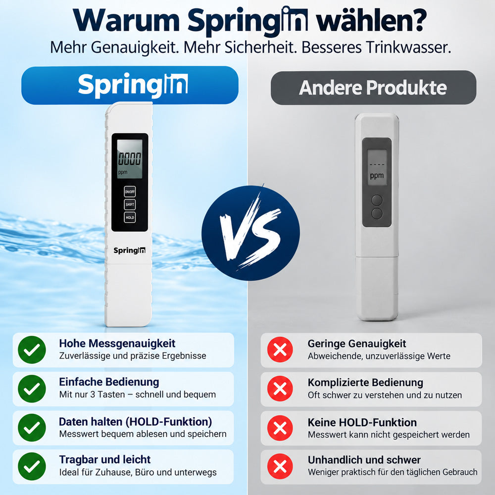💧✅ 3-in-1 TDS Wasserqualitätsprüfer – Digitales LCD, hohe Präzision 💧💦 Ideal für Aquarium, Trinkwasser & zu Hause – schnelle & genaue Messung