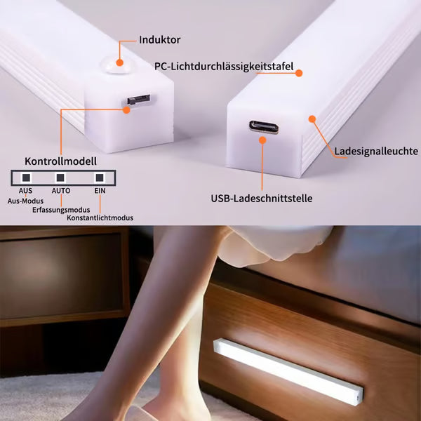 🏆🔥💡Bohrfreie intelligente Sensor magnetische aufladbare LED-Leuchte-Remifa®