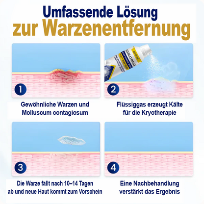 ChillErase Spray zur Pickel- und Hauterneuerung