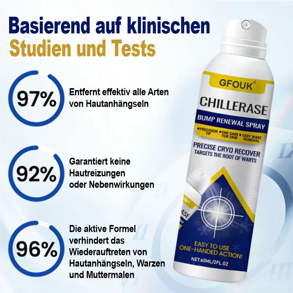ChillErase Spray zur Pickel- und Hauterneuerung