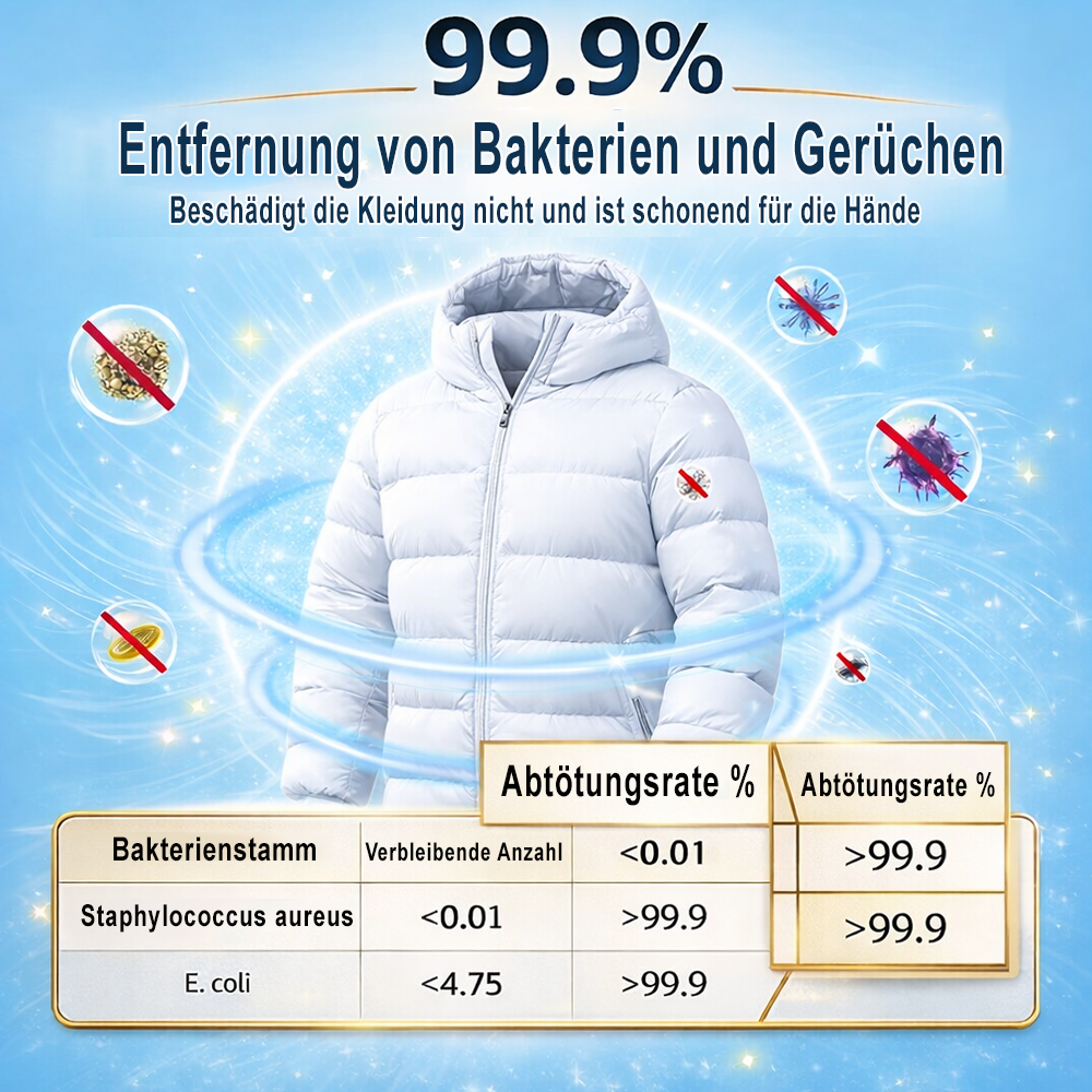 🔥 Fleckenentferner-Tücher für Kleidung