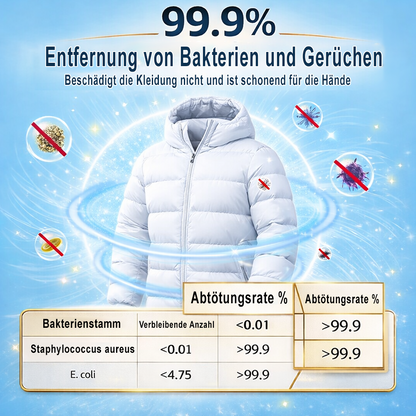 🔥 Fleckenentferner-Tücher für Kleidung