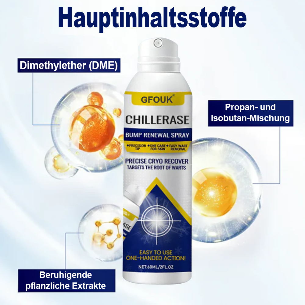 ChillErase Spray zur Pickel- und Hauterneuerung