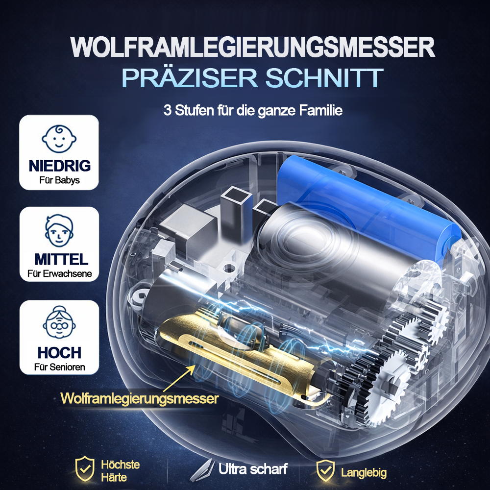 Universeller automatischer Fingernagelschleifer für Erwachsene und Kinder – Einfach & Sicher-Remifa®