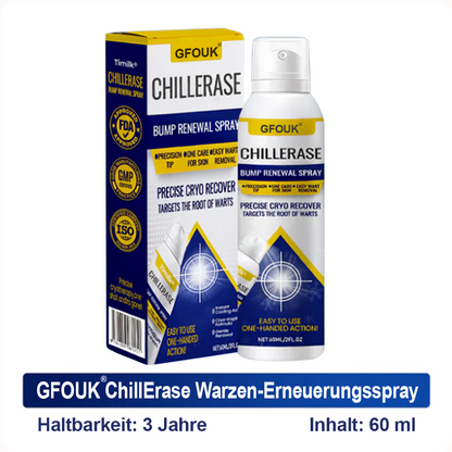 ChillErase Spray zur Pickel- und Hauterneuerung