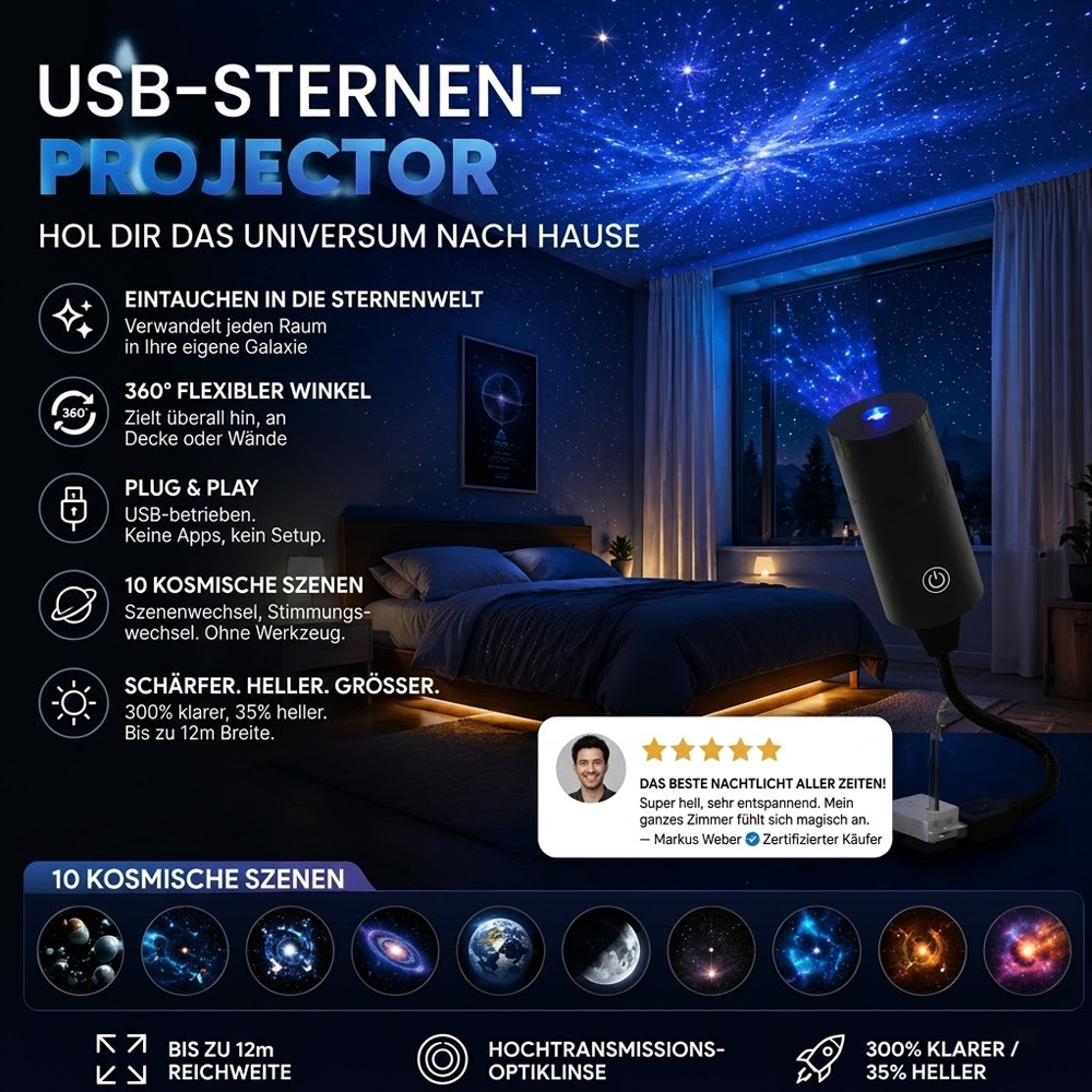 Nachtlicht-Projektor – Intelligenter holografischer Sternprojektor