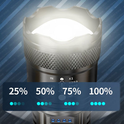 🔥heißer Verkauf🔥Zoombare Taschenlampe mit superstarkem Licht